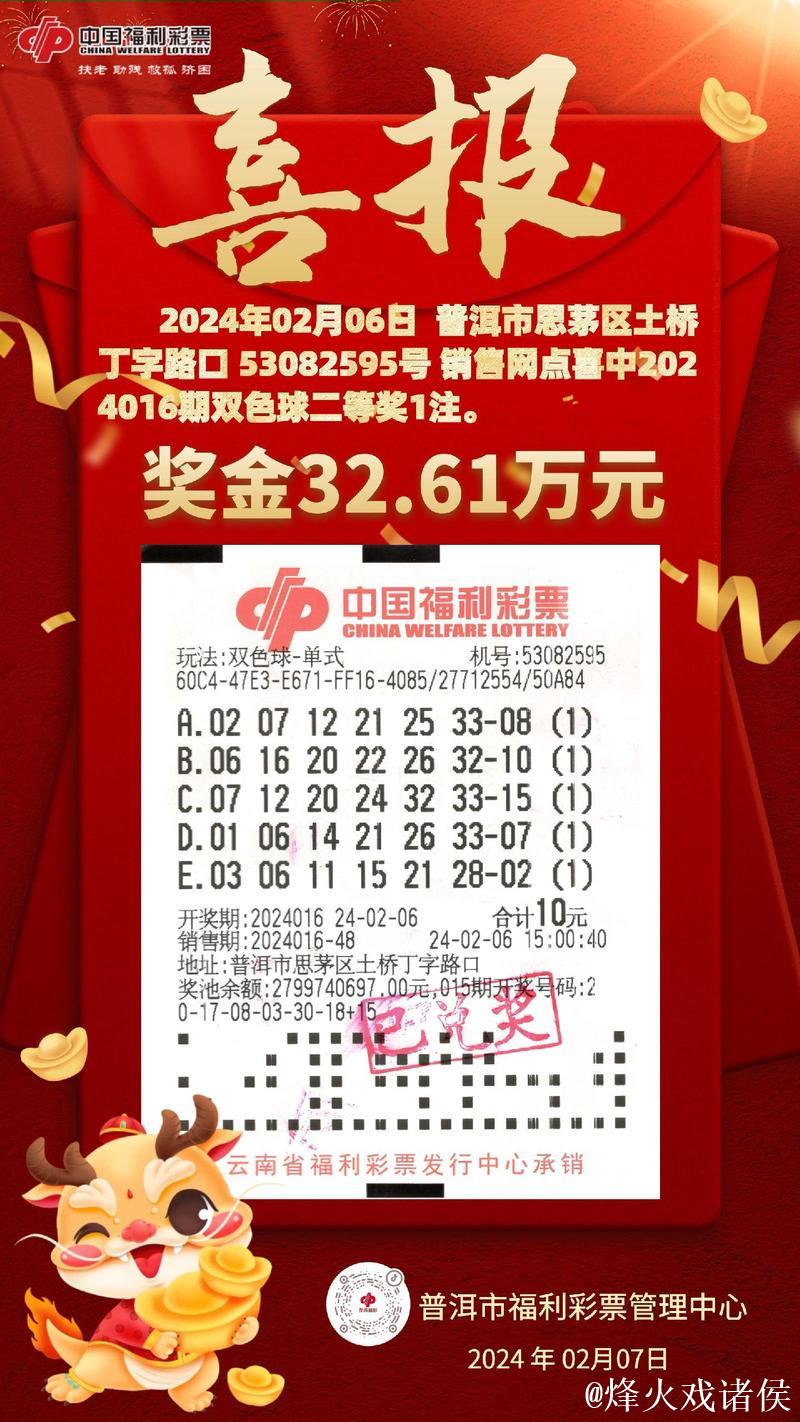 007期樊亮双色球预测：重号解析与奖号推荐