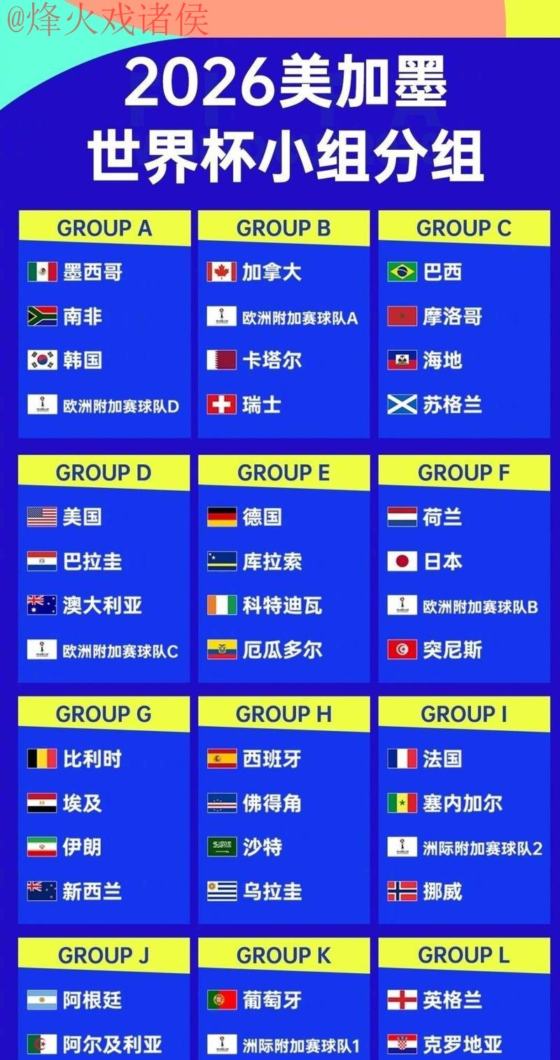 世界杯下注排行官方 世界杯下注排行官方