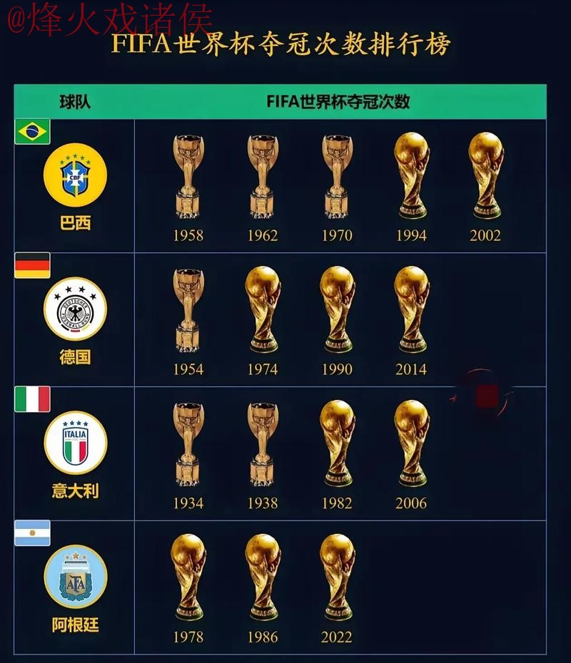 世界杯下注排行官方 世界杯下注排行官方