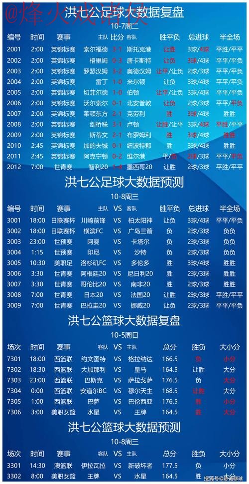 世界杯预测官网入口地址