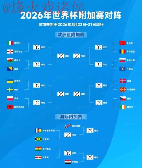 2026世界杯直播教程最佳 2026世界杯直播教程最佳