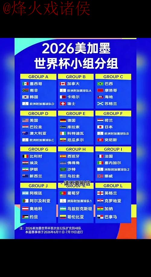 2026世界杯比分平台 2026世界杯比分平台